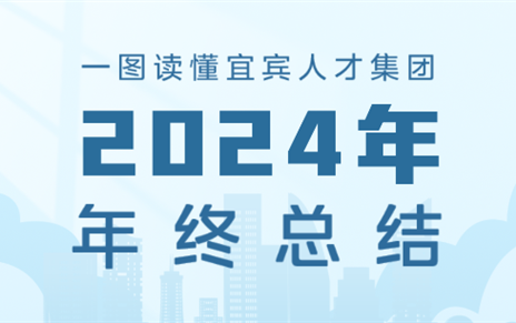 一图读懂 | 宜宾人才集团2024年终总结